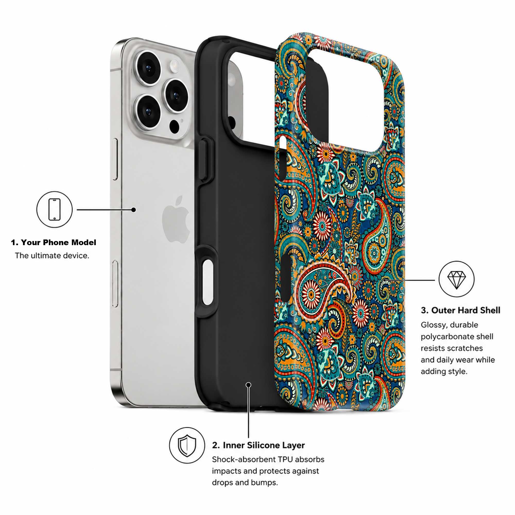 Teal Tapestry Dual Guard Case