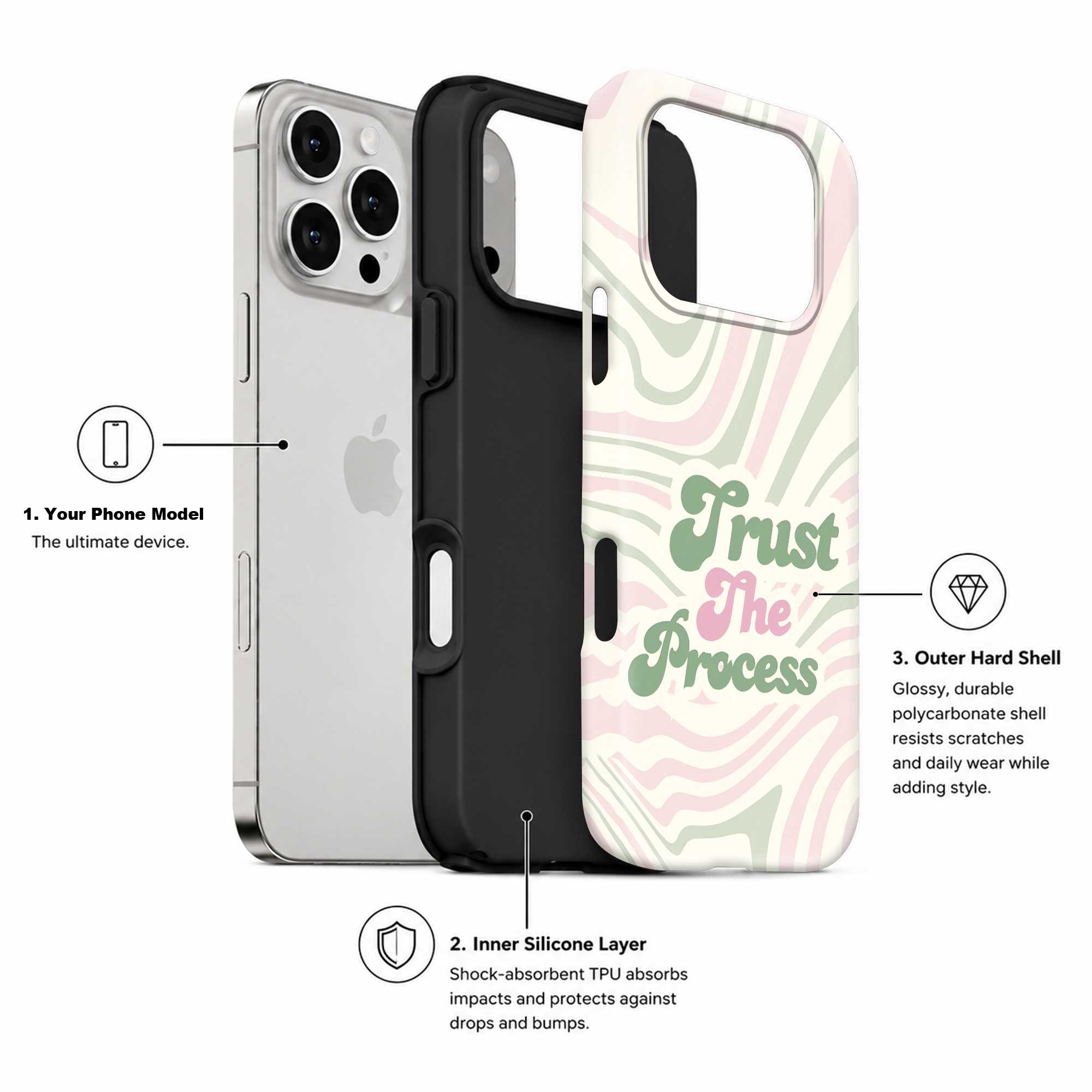 Trust The Process Dual Guard Case