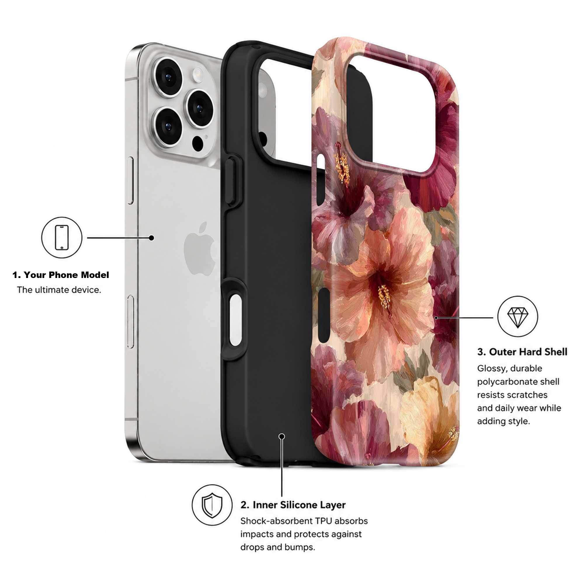 Velvet Hibiscus Dual Guard Case