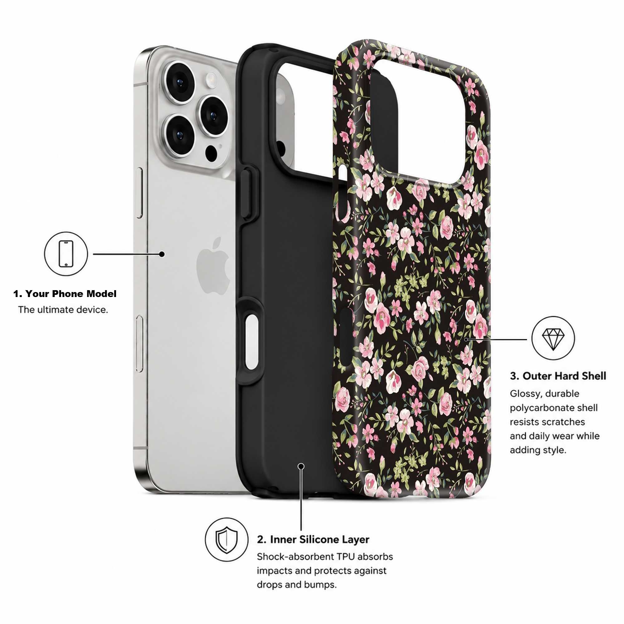 Vintage Rose Garden Dual Guard Case