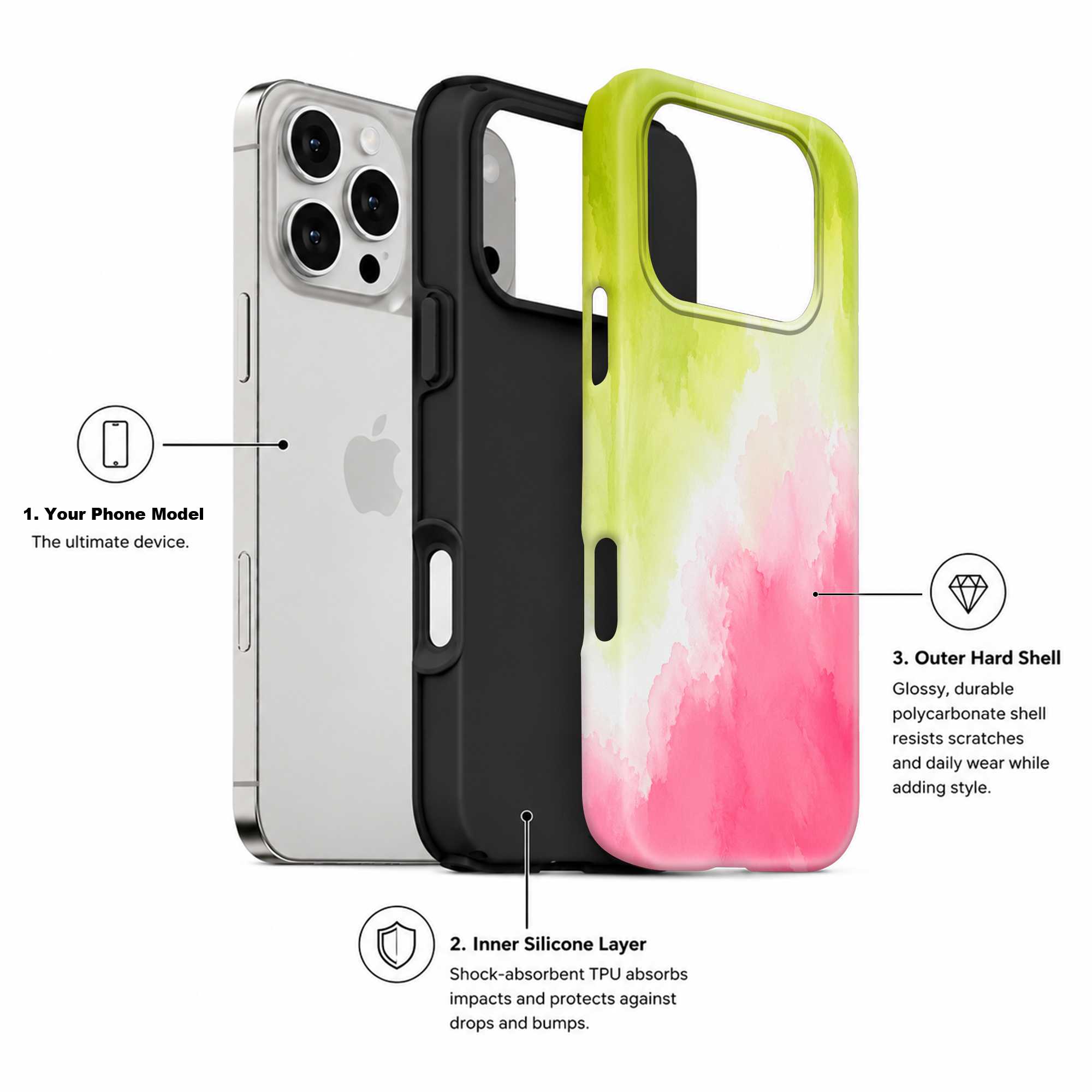Watercolor Crush Dual Guard Case