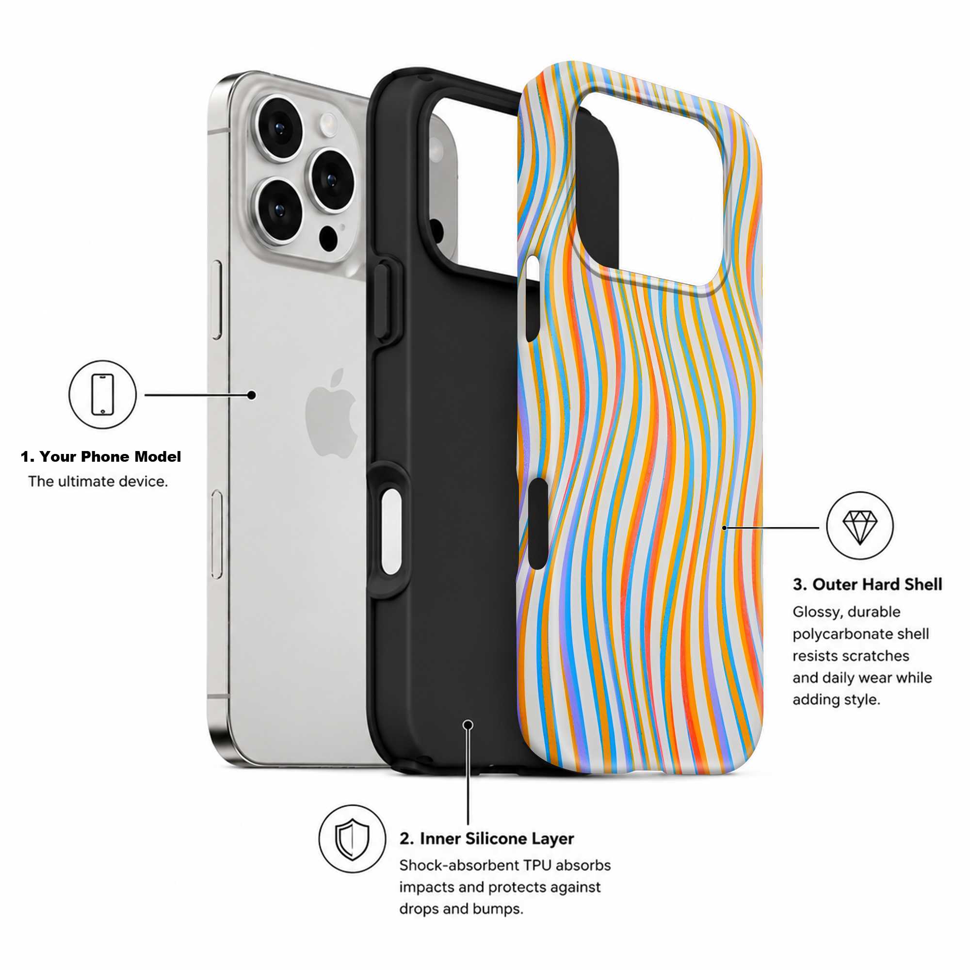 Wavy Stripes Dual Guard Case