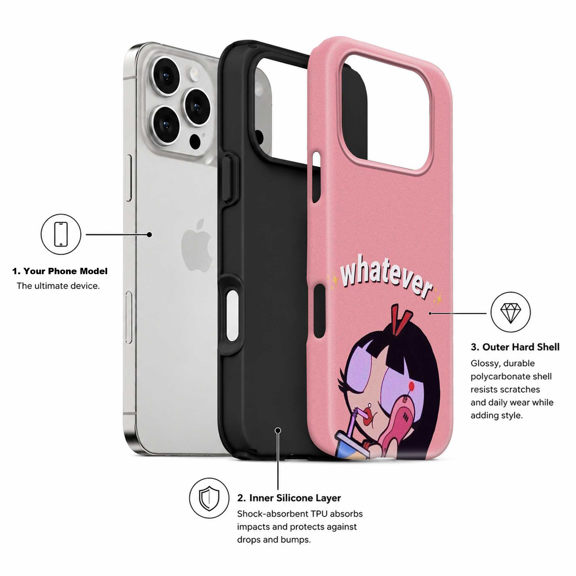 Whatever Mood Dual Guard Case