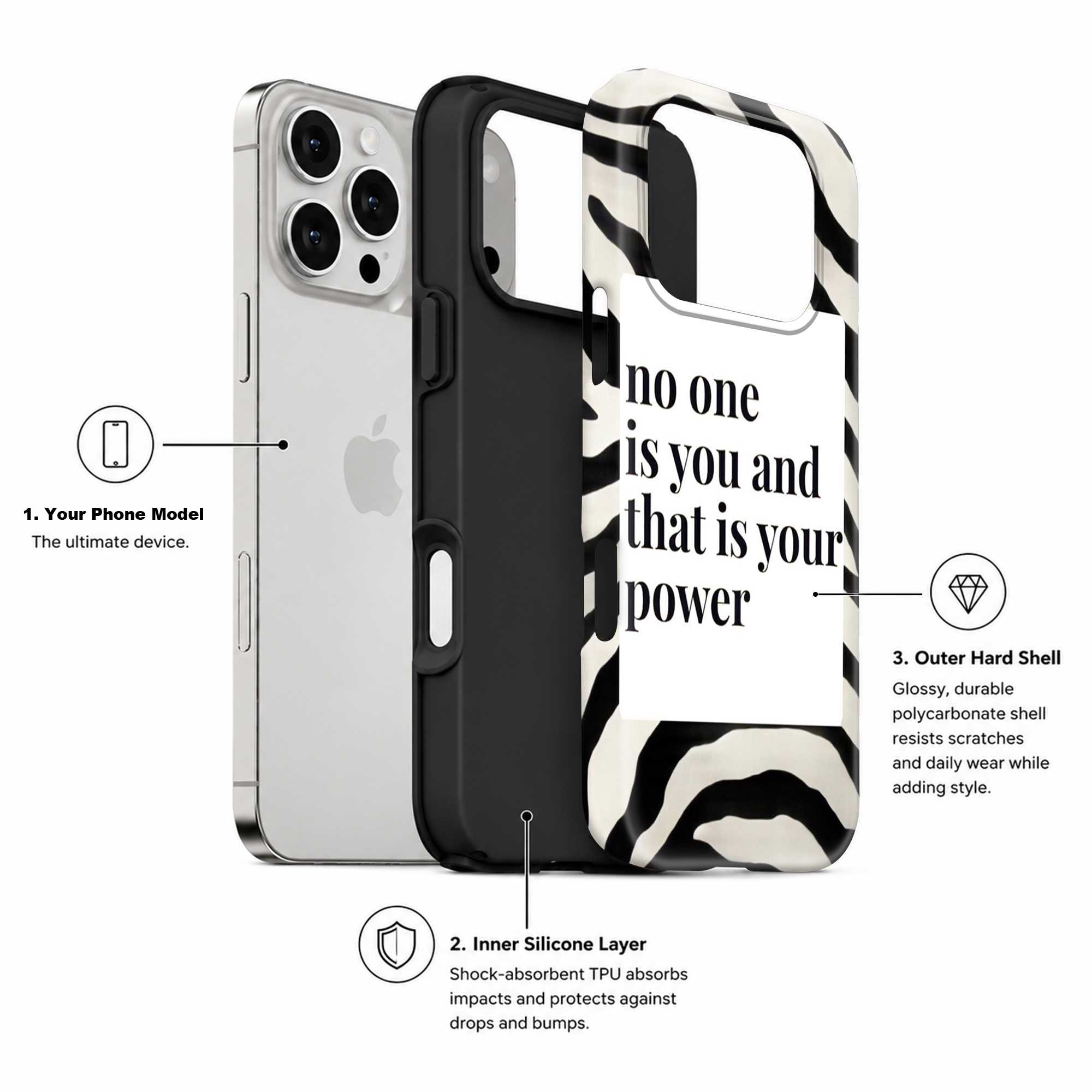 Wild Confidence Dual Guard Case