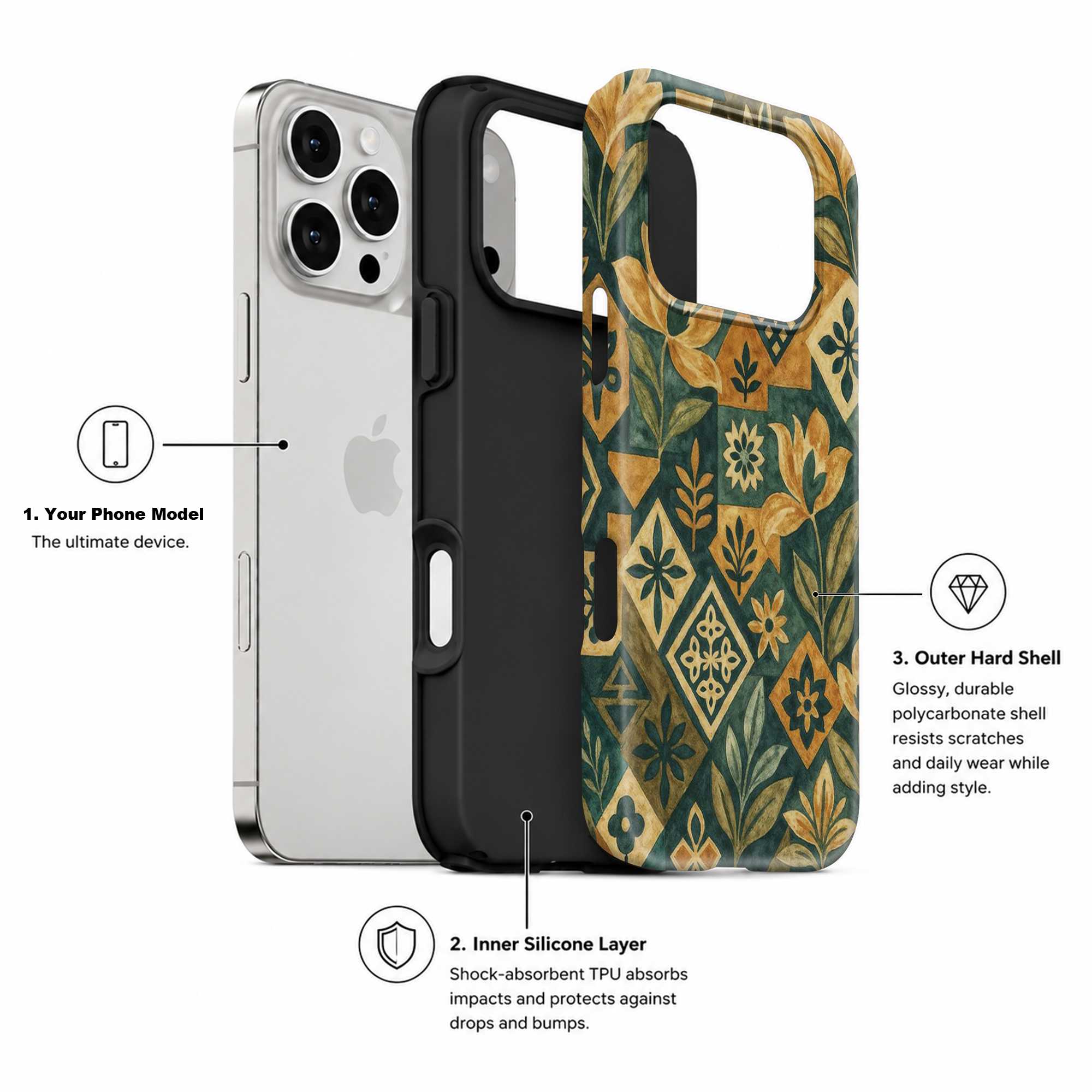 Wildflower Tiles Dual Guard Case