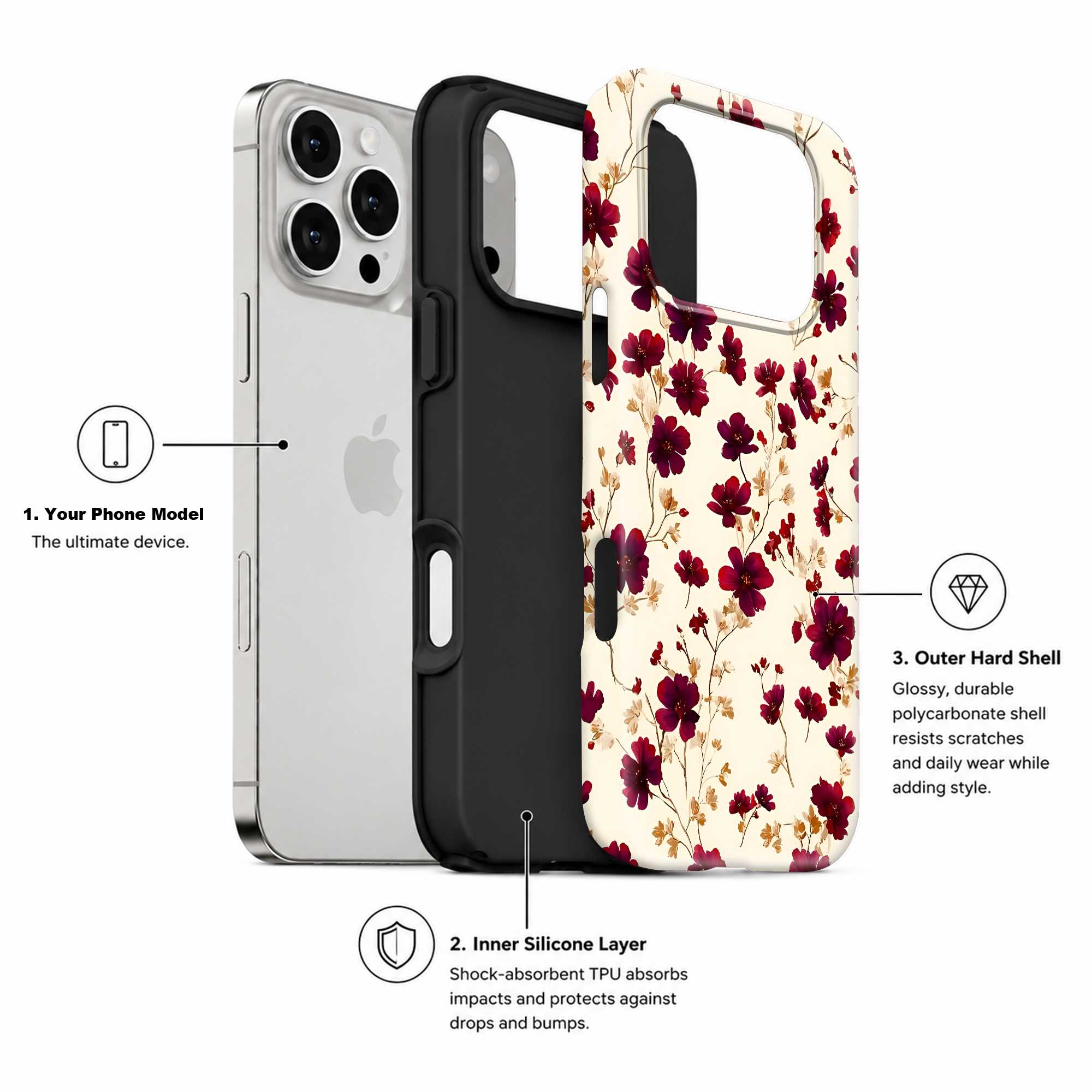 Wine Florals Dual Guard Case