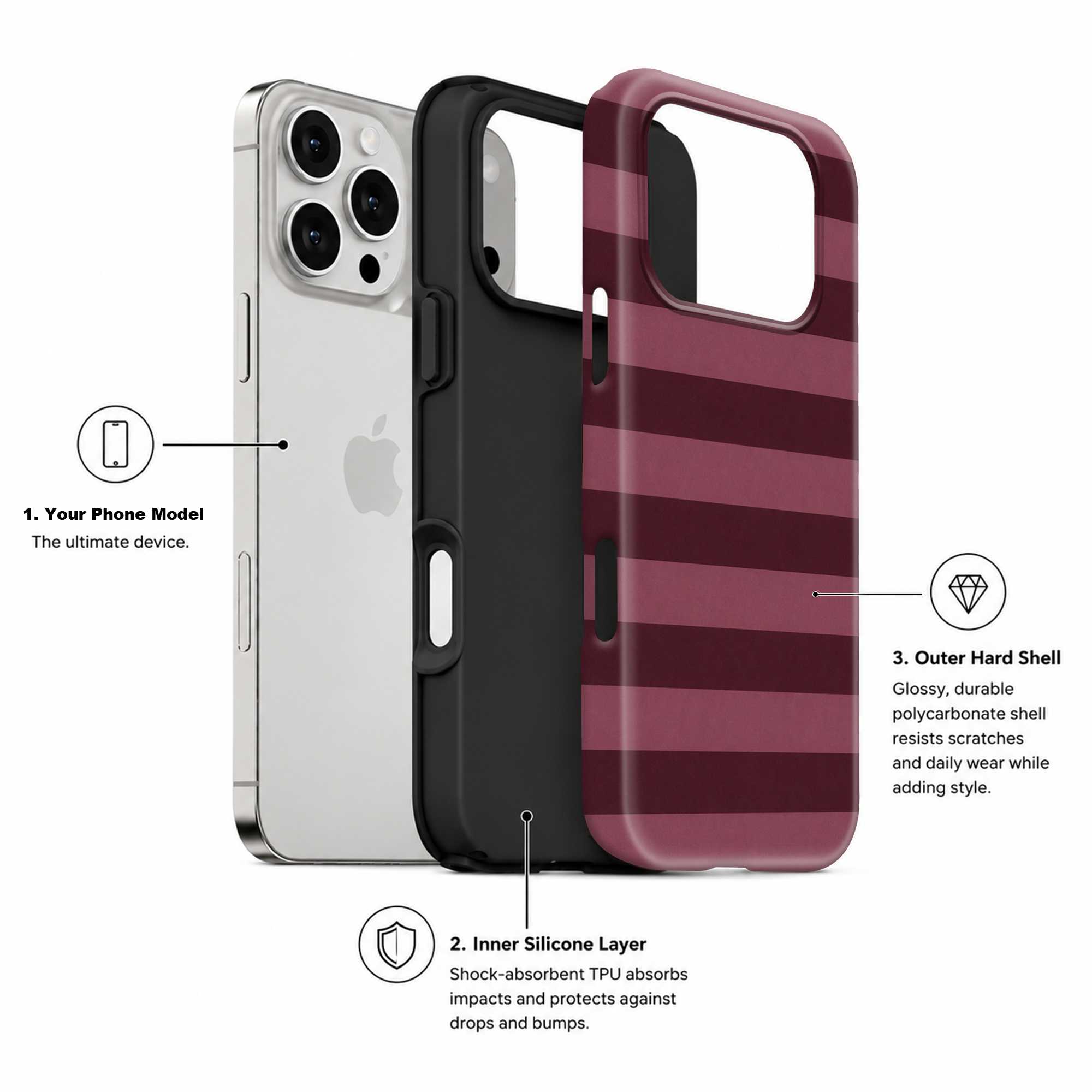 Wine Lines Dual Guard Case